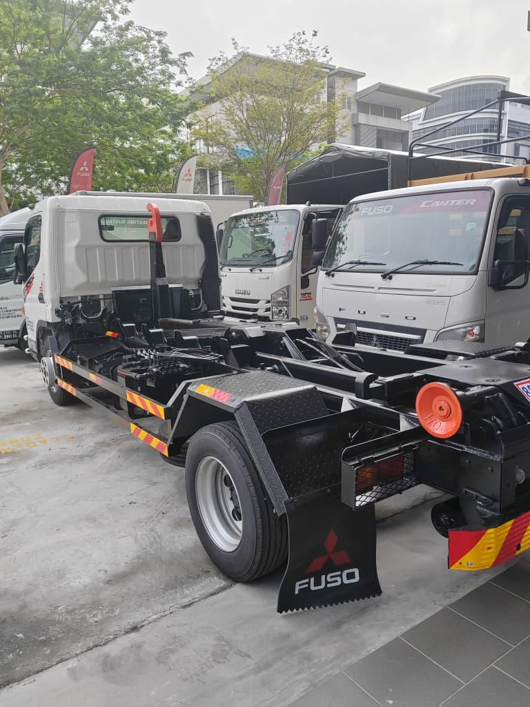 Wheelbase & Transmission: The Simple Guide to Choosing Your Canter